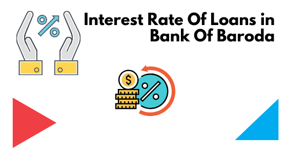 Interest Rate Of Loans in Bank Of Baroda